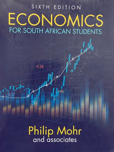 Economics for south african students